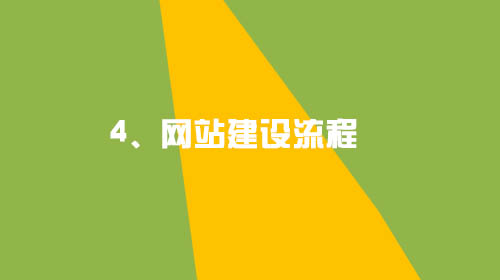企業(yè)建設(shè)網(wǎng)站的幾點小建議4、網(wǎng)站建設(shè)流程