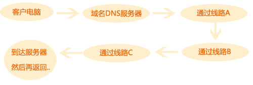 䰸gL(wn)·(jng)̈D