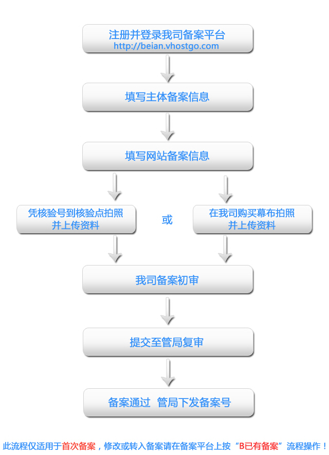 W(wng)վ䰸